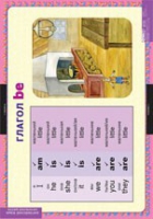 Английский язык  Глаголы Be, Have, Can, Must (комплект таблиц) - «globural.ru» - Ижевск
