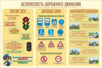 Стенд "Безопасность дорожного движения" (вариант 1) - «globural.ru» - Ижевск