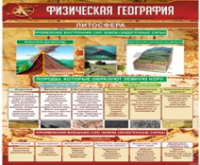 Стенд "Физическая география. Литосфера" (вариант 1) - «globural.ru» - Ижевск