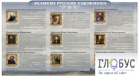 Стенд "Великие русские художники" - «globural.ru» - Ижевск