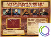 Стенд "Российская Империя" (вариант 2) - «globural.ru» - Ижевск