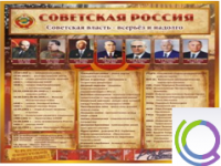 Стенд "Советская Россия" - «globural.ru» - Ижевск
