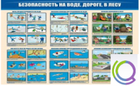 Стенд "Безопасность на воде, дороге, в лесу" - «globural.ru» - Ижевск