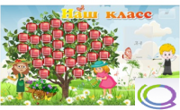 Стенд "Наш класс" (вариант 3) - «globural.ru» - Ижевск