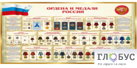 Стенд "Ордена и медали России" - «globural.ru» - Ижевск