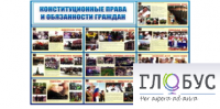 Стенд "Конституционные права и обязанности граждан" - «globural.ru» - Ижевск