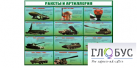 Стенд "Ракеты и артиллерия" - «globural.ru» - Ижевск
