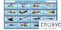 Стенд "Боевые самолеты и вертолеты" - «globural.ru» - Ижевск