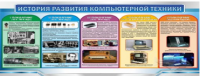 Стенд "История развития компьютерной техники" (вариант 2) - «globural.ru» - Ижевск