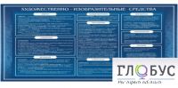 Стенд "Художественно-изобразительные средства" - «globural.ru» - Ижевск