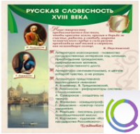 Стенд "Русская словесность" - «globural.ru» - Ижевск