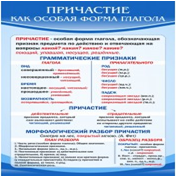 Стенд "Причастие как особая форма глагола" - «globural.ru» - Ижевск