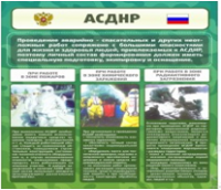 Стенд "Чрезвычайные ситуации техногенного, военного, природного характера" (вариант 1) - «globural.ru» - Ижевск