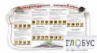 Стенд "Литературные направления" - «globural.ru» - Ижевск