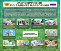 Стенд "Мероприятия по защите населения" - «globural.ru» - Ижевск
