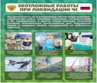 Стенд "Неотложные работы при ликвидации ЧС" - «globural.ru» - Ижевск
