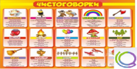 Стенд "Чистоговорки" часть 1 - «globural.ru» - Ижевск