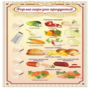 Стенд "Форма нарезки продуктов" - «globural.ru» - Ижевск