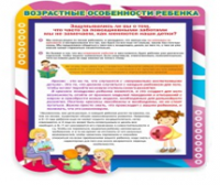 Стенд "Возрастные особенности ребенка" - «globural.ru» - Ижевск