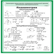 Стенд "Планиметрия" - «globural.ru» - Ижевск