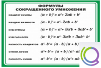 Стенд "Формулы сокращенного умножения" (вариант 2) - «globural.ru» - Ижевск