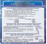 Стенд "Действия с десятичными дробями" - «globural.ru» - Ижевск