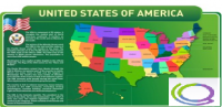 Стенд "United states of america" - «globural.ru» - Ижевск