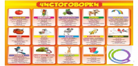 Стенд "Чистоговорки" часть 2 - «globural.ru» - Ижевск