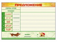 Магнитно-маркерный плакат "Предложение" с набором магнитных карточек + методические рекомендации - «globural.ru» - Ижевск