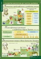 Биология 10-11 класс. Эволюционное учение (комплект таблиц) - «globural.ru» - Ижевск
