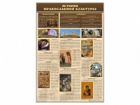 Стенд "История православной культуры" - «globural.ru» - Ижевск