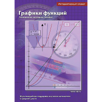 Интерактивные плакаты. Графики функций. Программно-методический комплекс - «globural.ru» - Ижевск