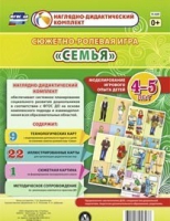 Сюжетно-ролевая игра "Семья" для детей 4-5 лет - «globural.ru» - Ижевск