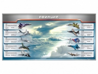 Магнитное панно "Авиация" с комплектом тематических магнитов - «globural.ru» - Ижевск