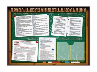 Стенд-уголок "Права и обязанности школьника" - «globural.ru» - Ижевск