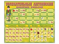 Комплект оборудования "Английский алфавит" с комплектом тематических магнитов КМ-26 - «globural.ru» - Ижевск