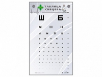 Интерактивный стенд "Таблица Сивцева" - «globural.ru» - Ижевск
