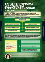 ОБЖ Терроризм (комплект таблиц) - «globural.ru» - Ижевск