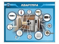 Панель-тренажер "Квартира" для реабилитации функций верхних конечностей - «globural.ru» - Ижевск
