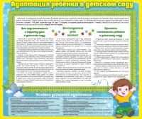 Стенд "Адаптация ребенка в детском саду" - «globural.ru» - Ижевск
