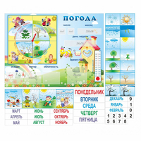 Стенд "Погода" с карманами для вставок - «globural.ru» - Ижевск