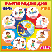 Стенд "Распорядок дня" - «globural.ru» - Ижевск