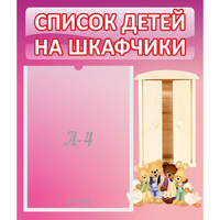 Стенд "Список детей на шкафчики" - «globural.ru» - Ижевск