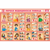 Стенд "Первая помощь" - «globural.ru» - Ижевск