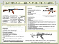Стенд "Автомат Калашникова" - «globural.ru» - Ижевск