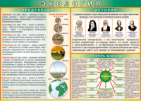 Таблица Определения и история 1000*1400 винил - «globural.ru» - Ижевск