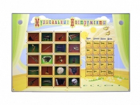 Интерактивный стенд "Музыкальные инструменты" - «globural.ru» - Ижевск