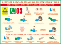 Таблица Действия в случае поражения электрическим током 1000*1400 винил - «globural.ru» - Ижевск