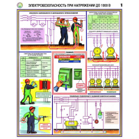 Плакаты Электробезопасность при напряжении до 1000В (3 листа, А2) - «globural.ru» - Ижевск