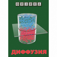 DVD Диффузия - «globural.ru» - Ижевск
